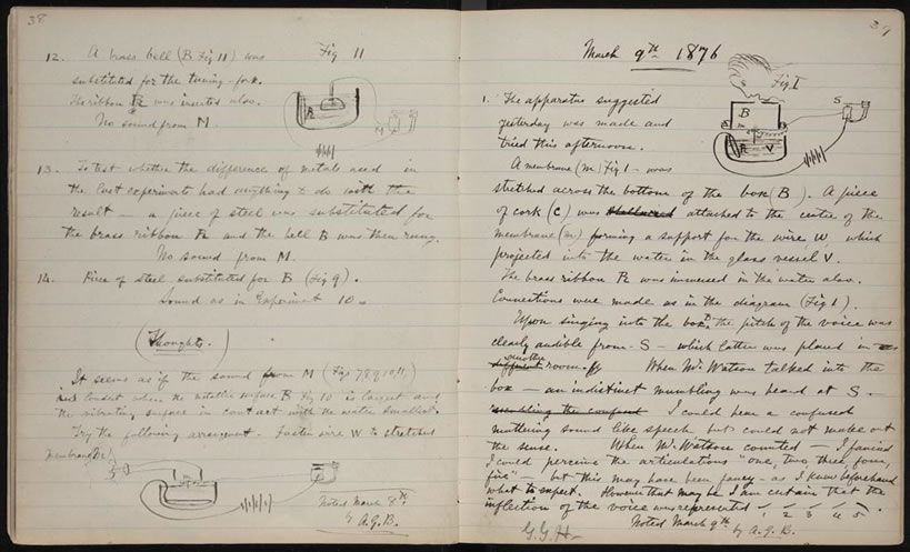 A page from Alexander Graham Bell's laboratory notebook dated March 9, 1876, recording handwritten notes and a diagram from an early telephone test using a liquid transmitter.